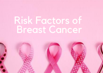 2 Nhóm yếu tố nguy cơ gây Ung thư vú