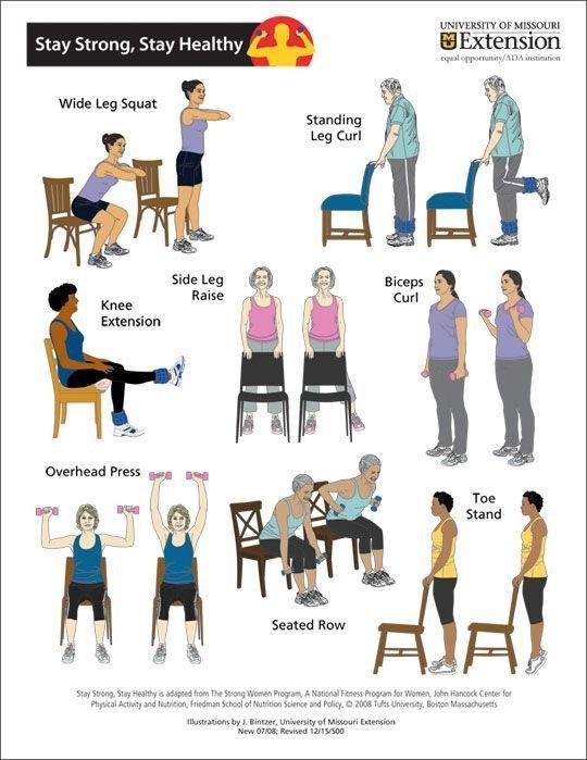 bài tập tăng khối cơ người cao tuổi